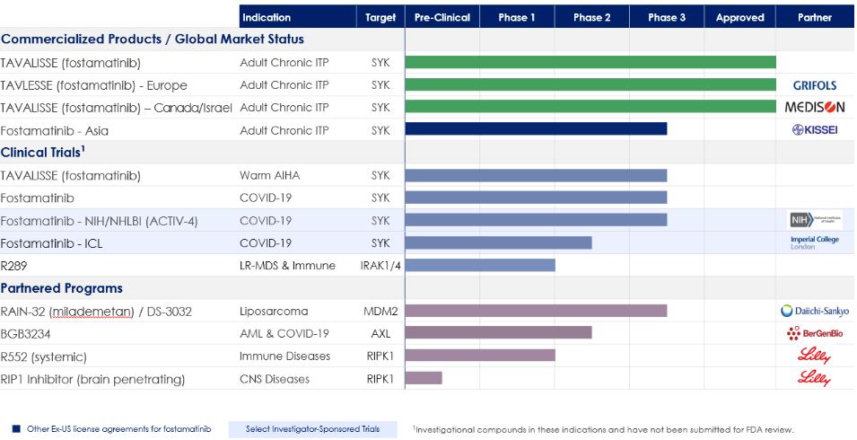 Graphical user interface, chart

Description automatically generated